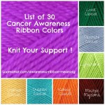 Awareness Ribbon Meaning for Cancer