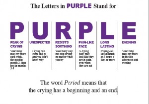 Period of Purple Crying Hats